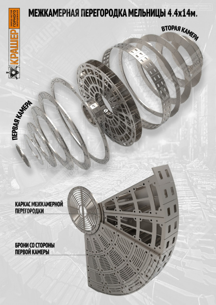 Межкамерная перегородка мельницы 4.4x14м