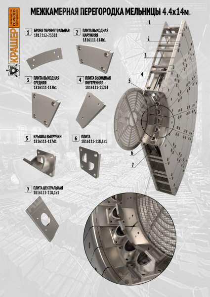 Межкамерная перегородка мельницы 4.4x14м